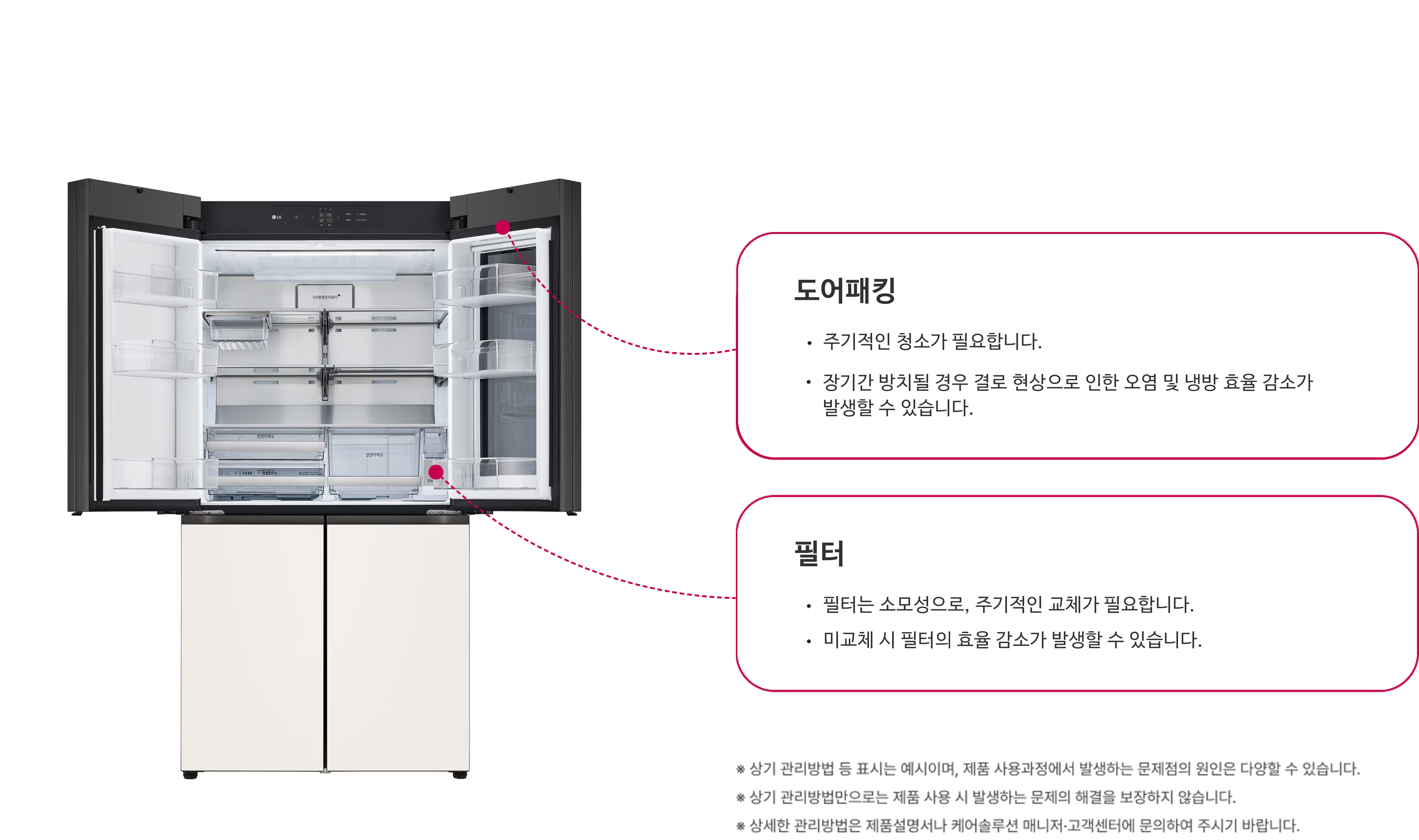 정수기 관리 필요성